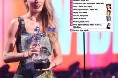 Taylor Swift becomes best selling vinyl artist of the decade beating legendary David Bowie, Adele and ABBA
