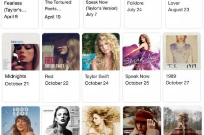 BREAKING: Taylor Swift’s Album Could Return to No. 1 Just One Year After Its Release – Here’s Why!